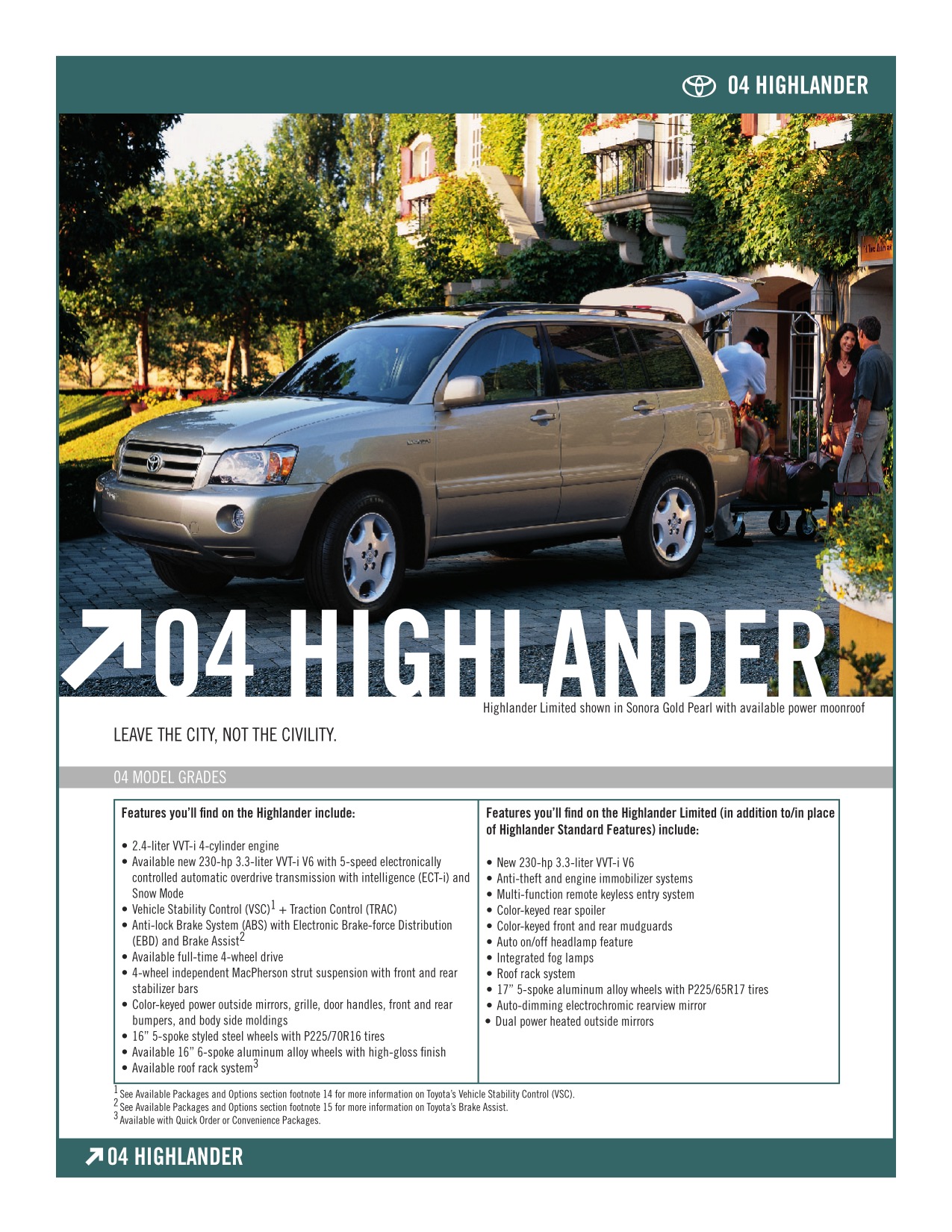 2004 Toyota Highlander Brochure Page 1